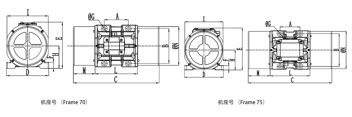 70、75機(jī)座